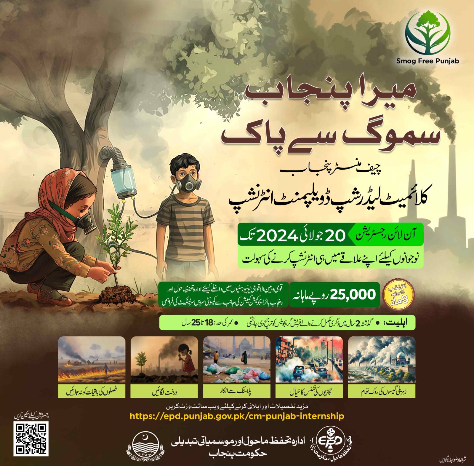 MARA PUNJAB SMOG SY PAAK