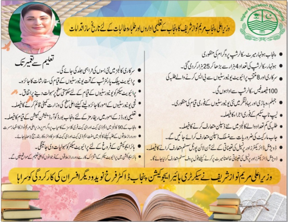 MARA PUNJAB SMOG SY PAAK